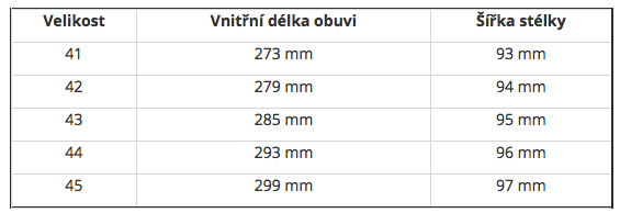 pánská společenská obuv