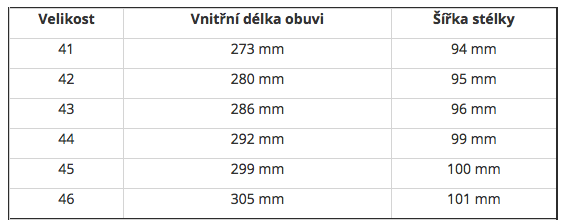 pánská vycházková obuv