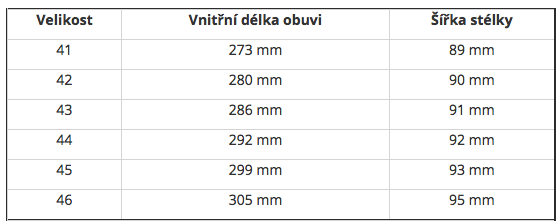 vycházková obuv