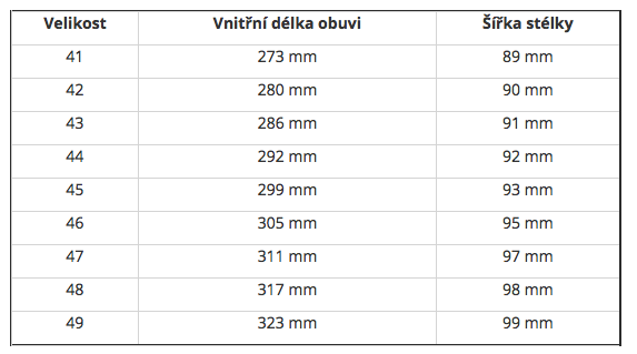 vycházková obuv